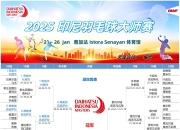 九游娱乐-包含中国羽毛球队力克印尼羽毛球队，马琳制霸全场的词条