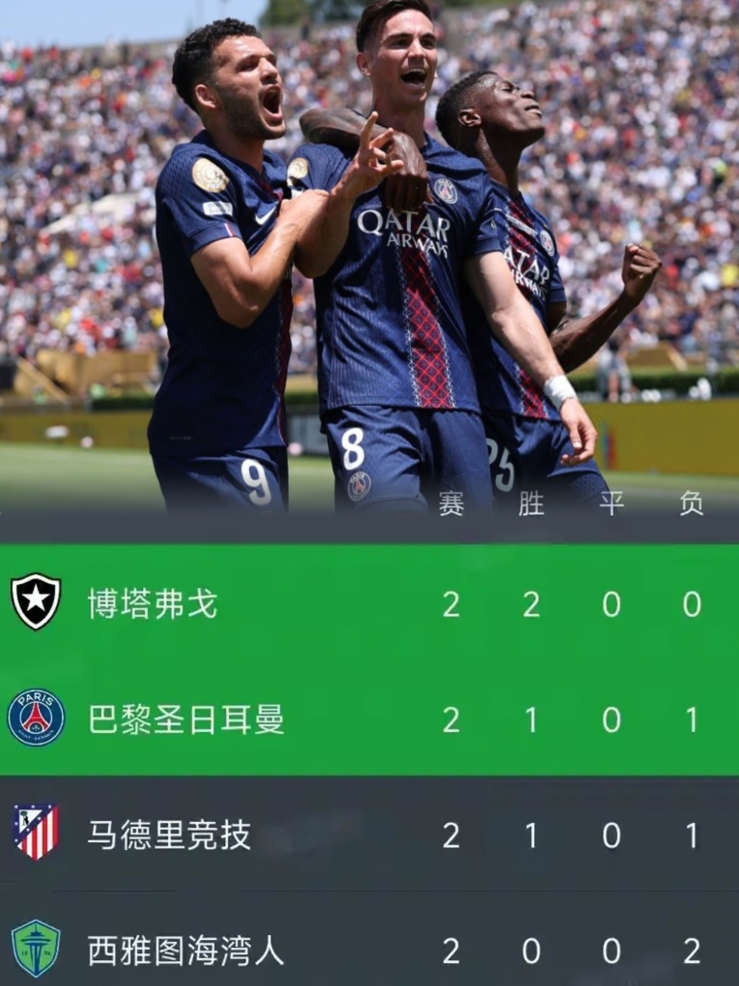 巴黎主场失利，欧冠冠军梦破碎